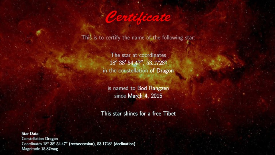 A Star For Tibet Shines Hope Of Independence