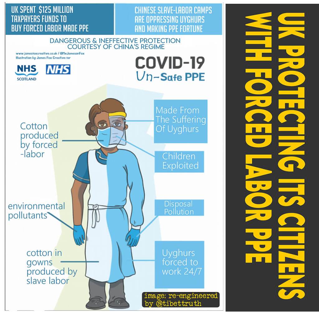 UK Protecting Its Citizens With China's Forced-Labor PPE