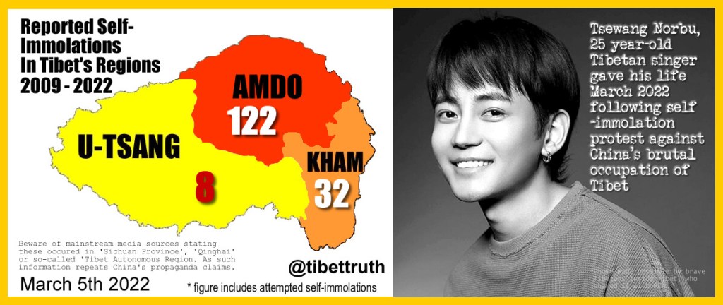 Tibetan Patriot Dies Following Self-Immolation Injuries