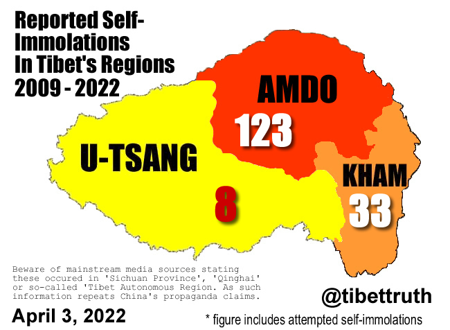 Two More Tibetans Self-Immolate Against China's Brutal Occupation Of Tibet