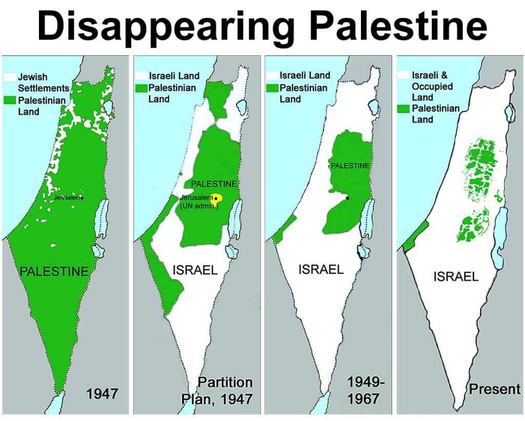 Standing With Palestine - Mindful Of Tibet